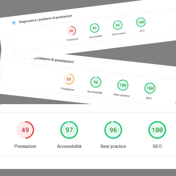 prestazioni sito web